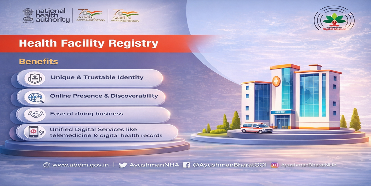 Digital Health Mission