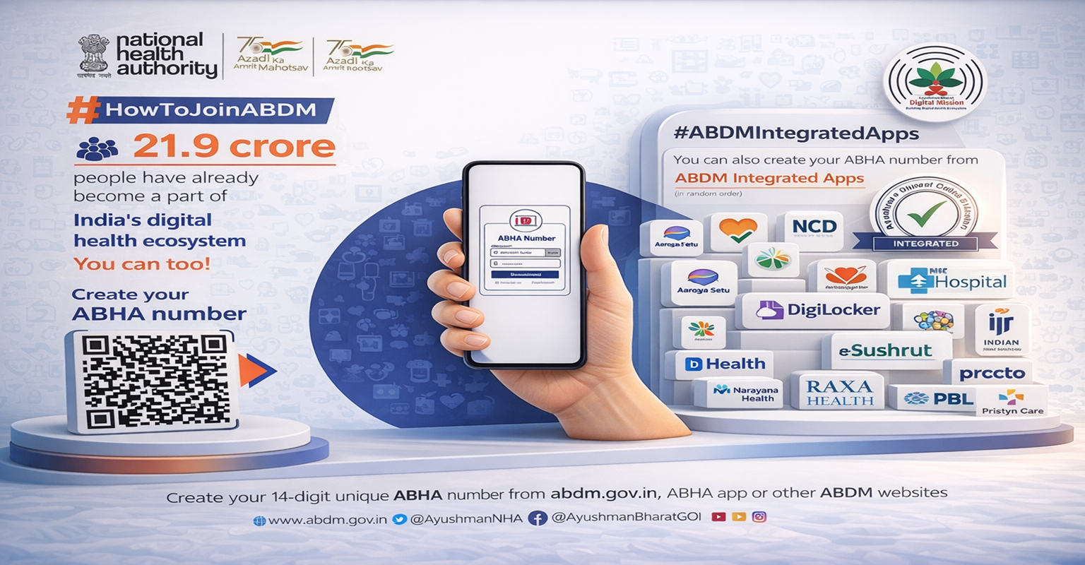 Welcome to ABDM Jharkhand